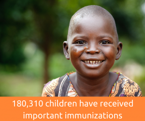 180,310 children have received immunizations