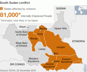 south sudan conflict